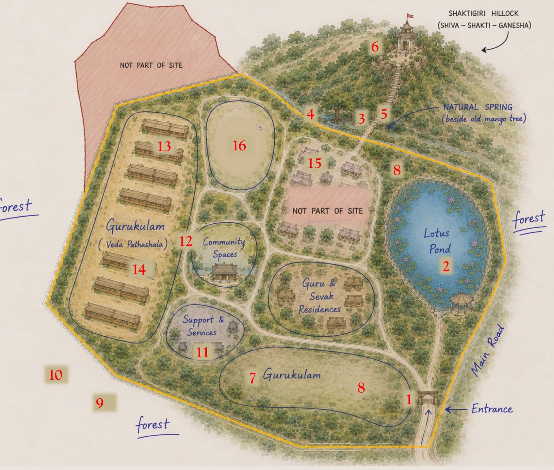 Hand-drawn site plan of Vidyaranyam with numbered locations from 1 to 16, showing the Gurukulam, community spaces, residences, lotus pond, entrance from the main road and the Shaktigiri hillock.