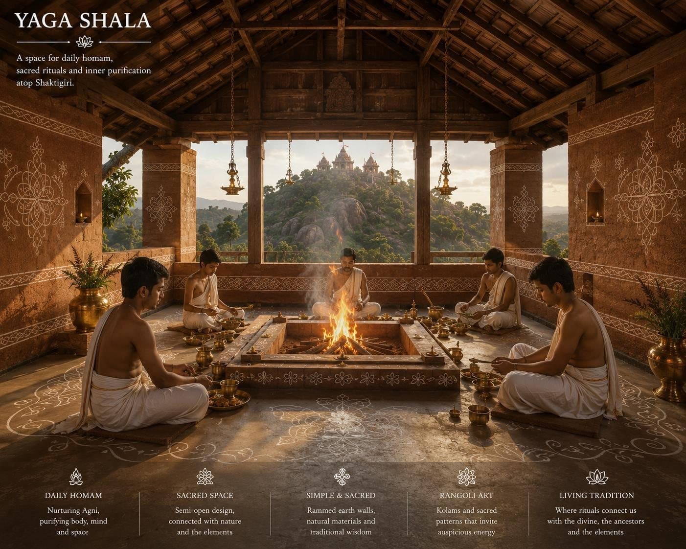 Illustration of the Yaga Shala: practitioners seated around a homa kunda in an open pavilion with rammed-earth walls and kolam patterns, the hill visible beyond.